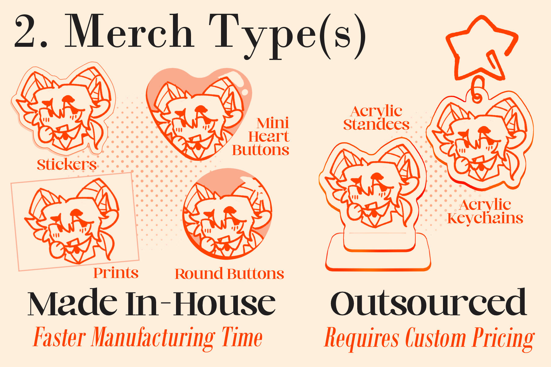 Variety in my art style